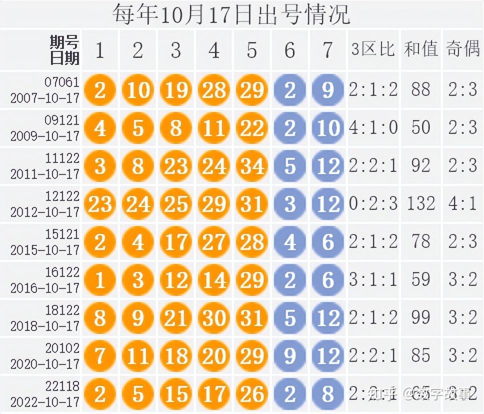 奥码开奖今晚开奖结果,资深解答解释落实_特别款72.21127.13.