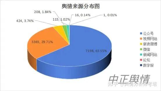 网络舆情热点事件,最新答案动态解析_vip2121,127.13