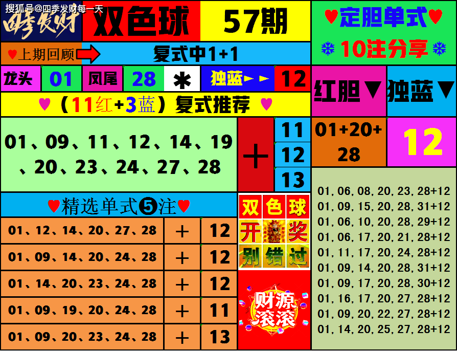 2024澳门开奖结果记录59期,准确答案解释落实_3DM4121,127.13