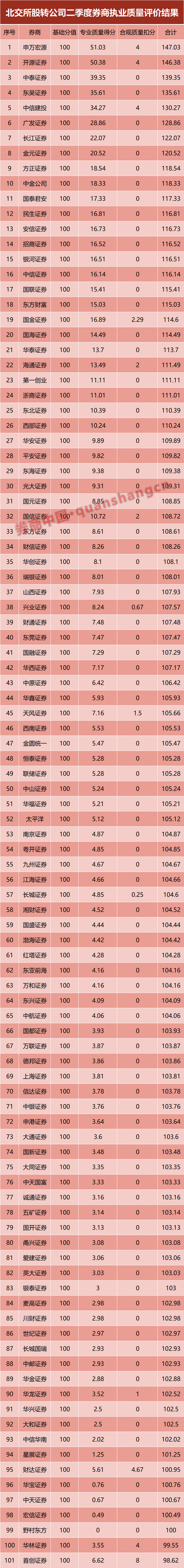 澳门精准资料最新版,效能解答解释落实_游戏版121,127.12