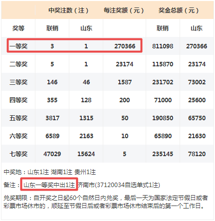 2024年新澳门六开彩开奖结果查询,豪华精英版79.26.45-江GO121,127.13