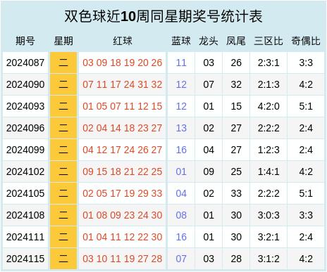 澳门118开奖现场+开奖直播,资深解答解释落实_特别款72.21127.13.