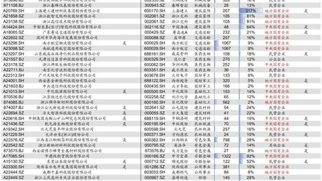 老澳门资料网站,数据整合方案实施_投资版121,127.13