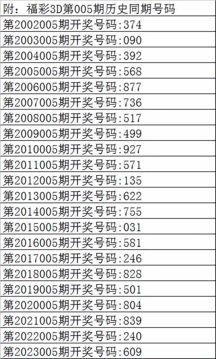 香港二四六开奖结果开奖记录,资深解答解释落实_特别款72.21127.13.