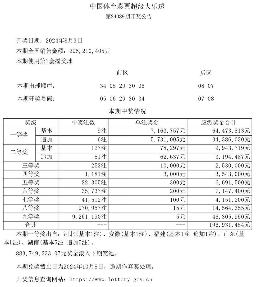 香港二四六开奖结果开奖记录,资深解答解释落实_特别款72.21127.13.