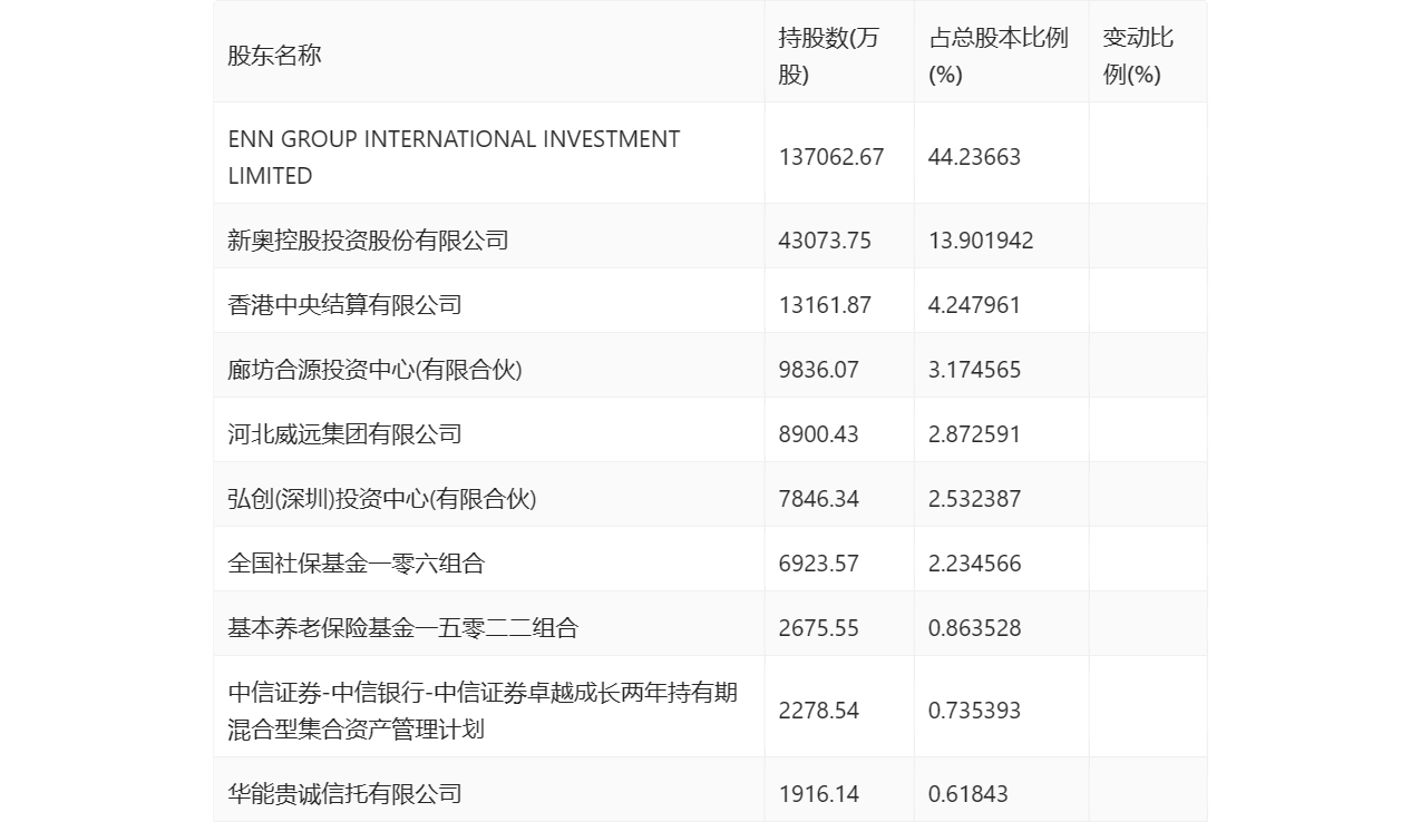 新奥彩今晚开奖记录结果,最新答案动态解析_vip2121,127.13