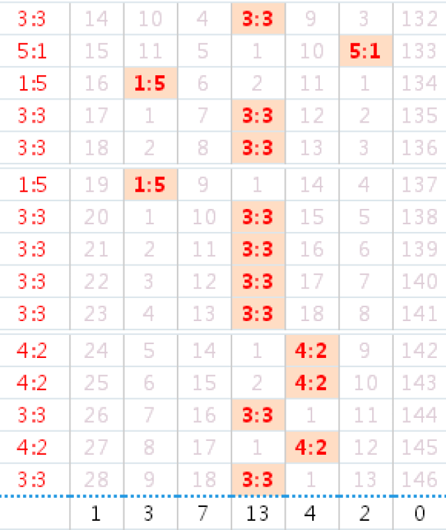 澳门开奖结果2020+开奖记录_1,准确答案解释落实_3DM4121,127.13