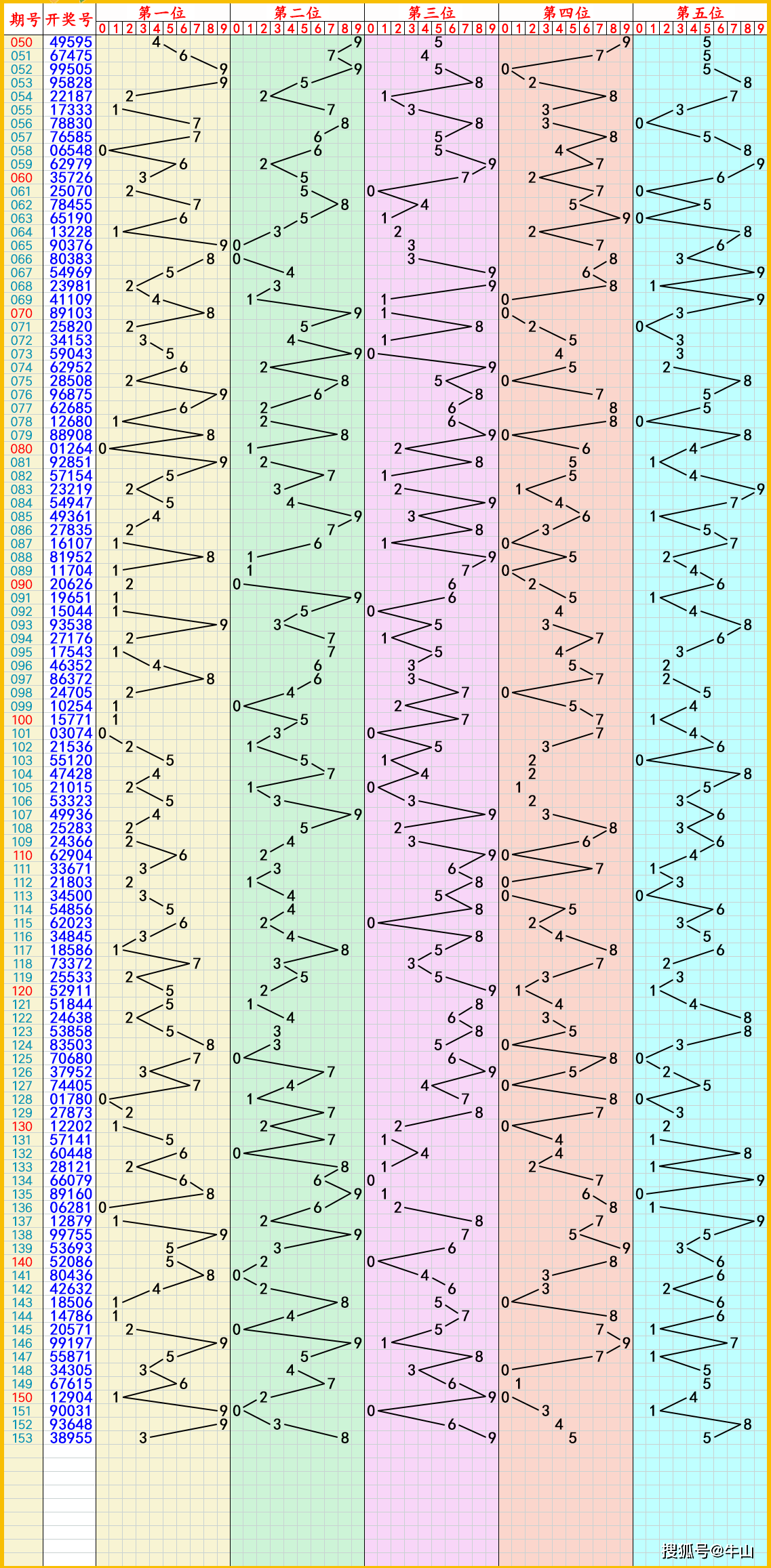 2024年港彩开奖结果,最新热门解析实施_精英版121,127.13