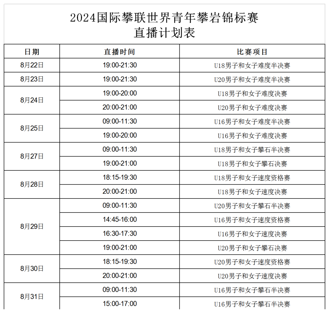 今天有哪些体育比赛直播,最新热门解析实施_精英版121,127.13