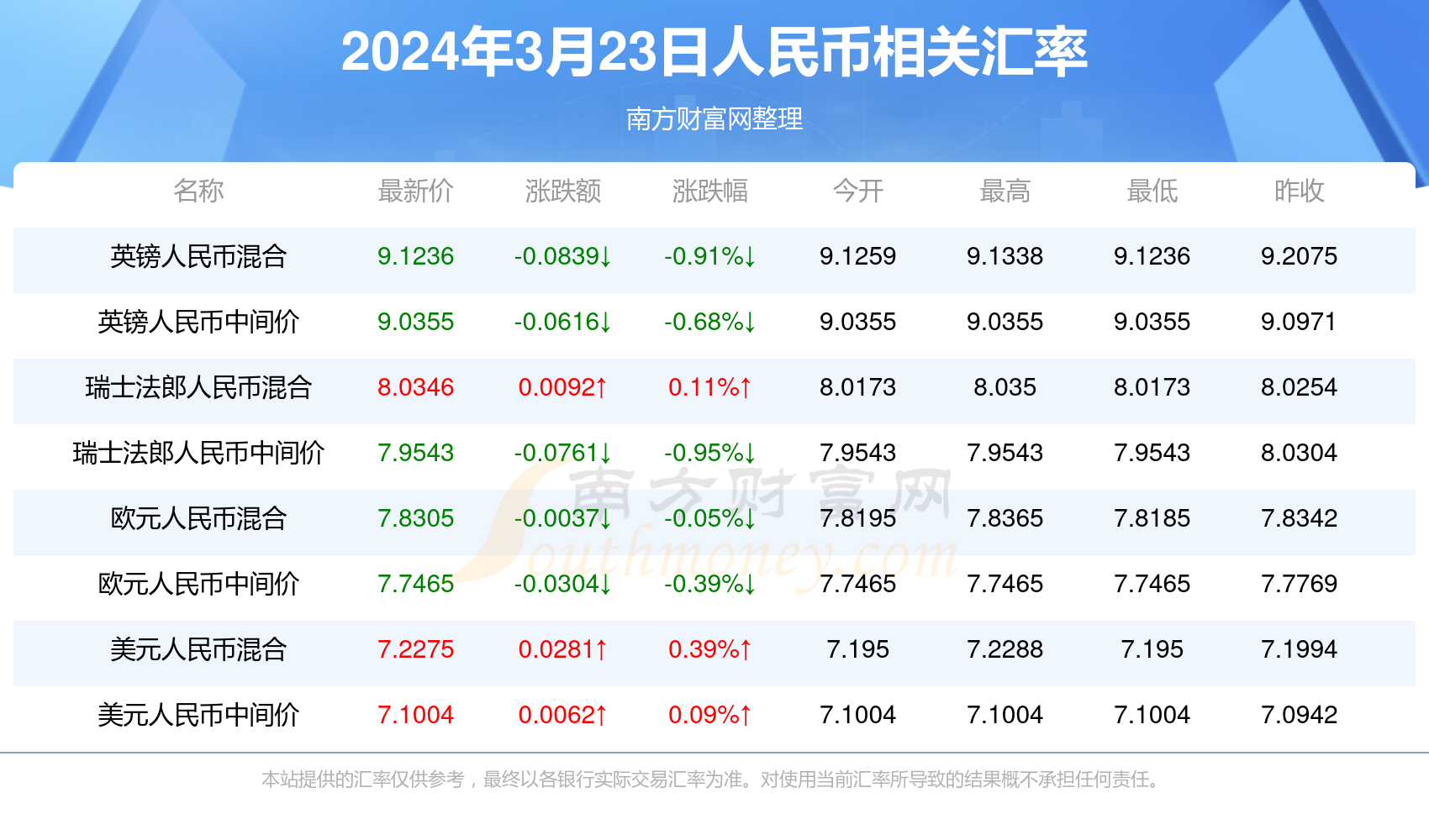 新奥开奖结果2024年开奖大全,准确答案解释落实_3DM4121,127.13