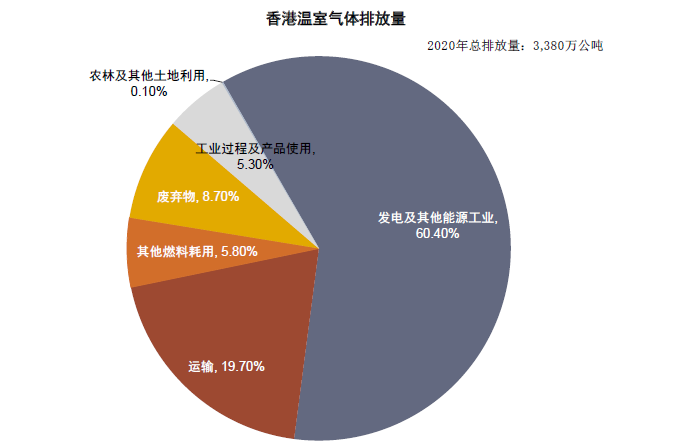 香港内部公开资料的来源,资深解答解释落实_特别款72.21127.13.