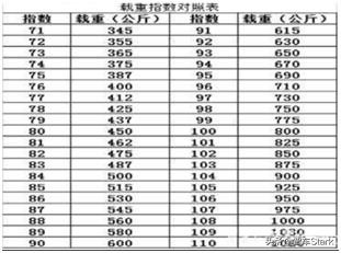 good电影韩国三级